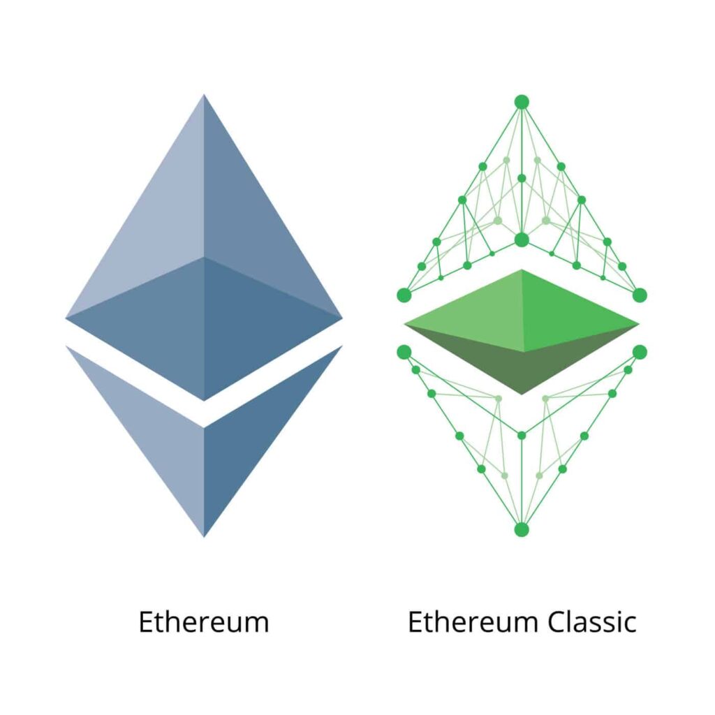 Ethereum and Ethereum Classic 2048x2048 Ethereum and Ethereum Classic 2048x2048